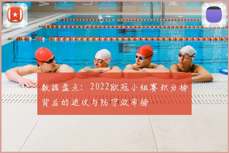 数据盘点:2022欧冠小组赛积分榜背后的进攻与防守效率榜